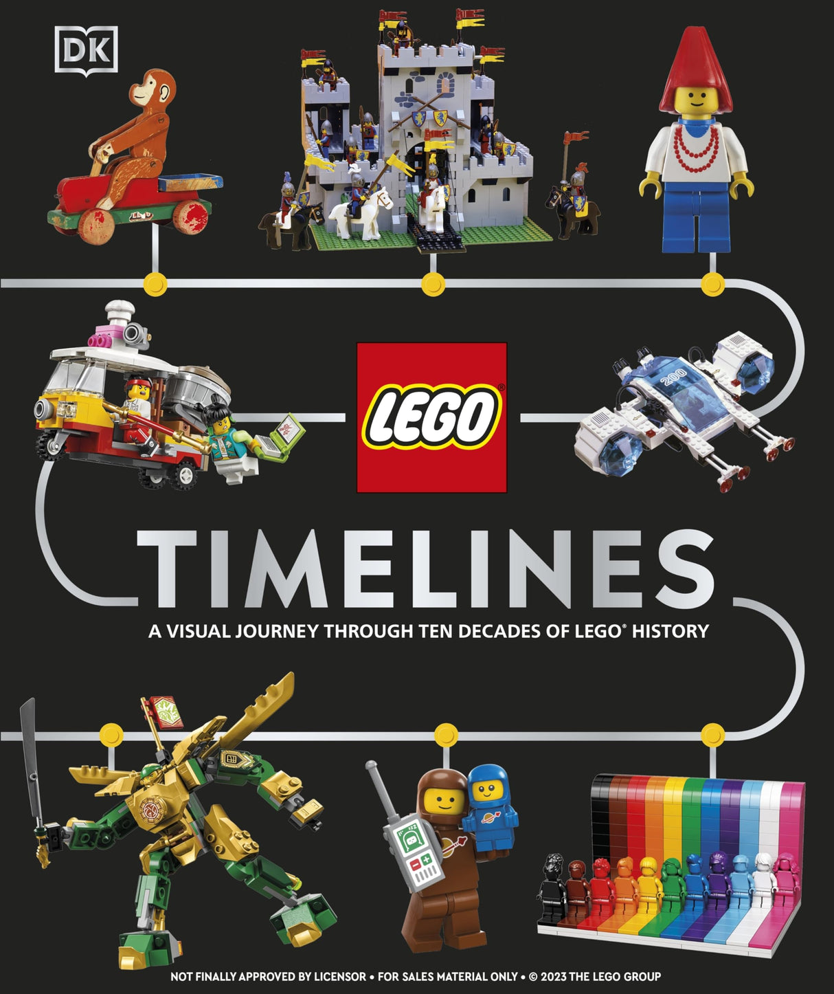LEGO Timelines: A Visual Journey Through Ten Decades of LEGO History - Retail Maharaj