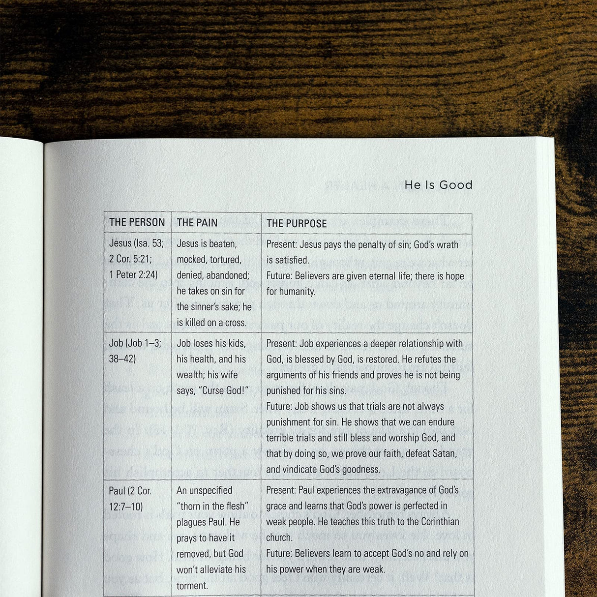 More Than a Healer - Retail Maharaj