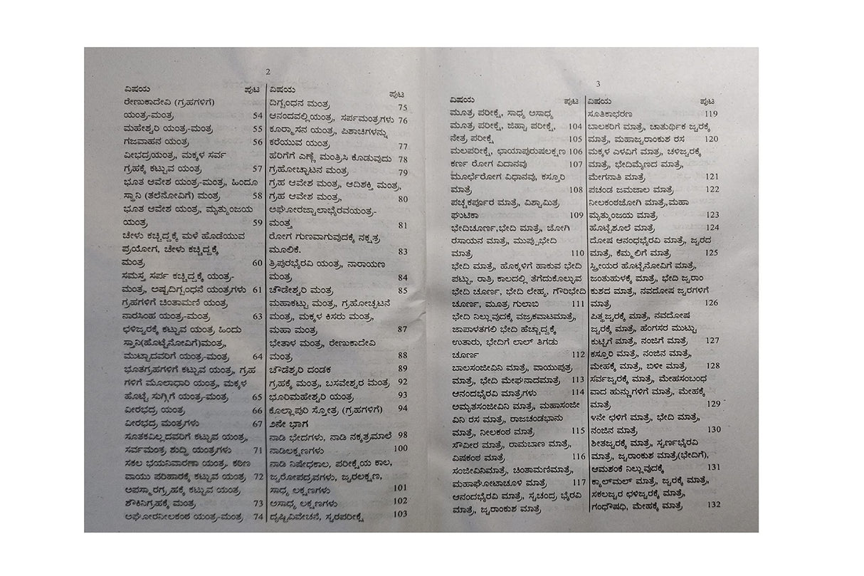 HINDU UNANI - VAIDYA YANTRA MANTRA SUGANDHA BODHAKA (KANNADA) - Retail Maharaj