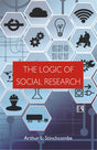 THE LOGIC OF SOCIAL RESEARCH - Retail Maharaj