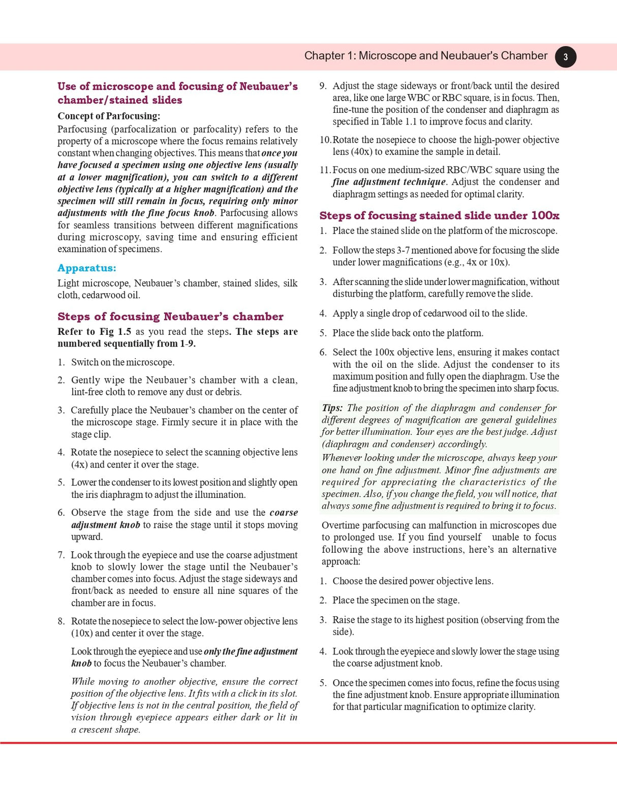 Practical Physiology for MBBS 2nd/2024