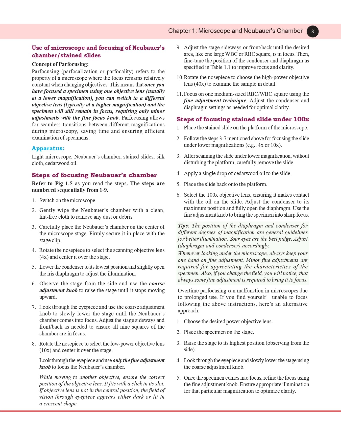 Practical Physiology for MBBS 2nd/2024