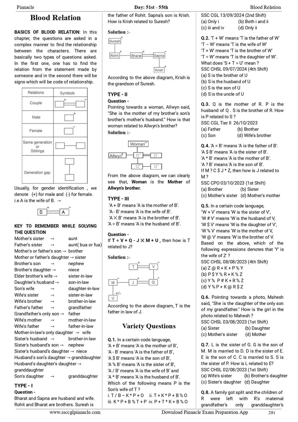 SSC Reasoning 7200 TCS MCQ chapter wise with detailed explanation & short tricks | 7th edition | SSC | CGL Tier - I | CGL Tier - II | CHSL | MTS | CPO | STENO | Selection post | Delhi Police | GD | SSC JE | Other Govt. exam | english medium | For 2025 Exa - Retail Maharaj