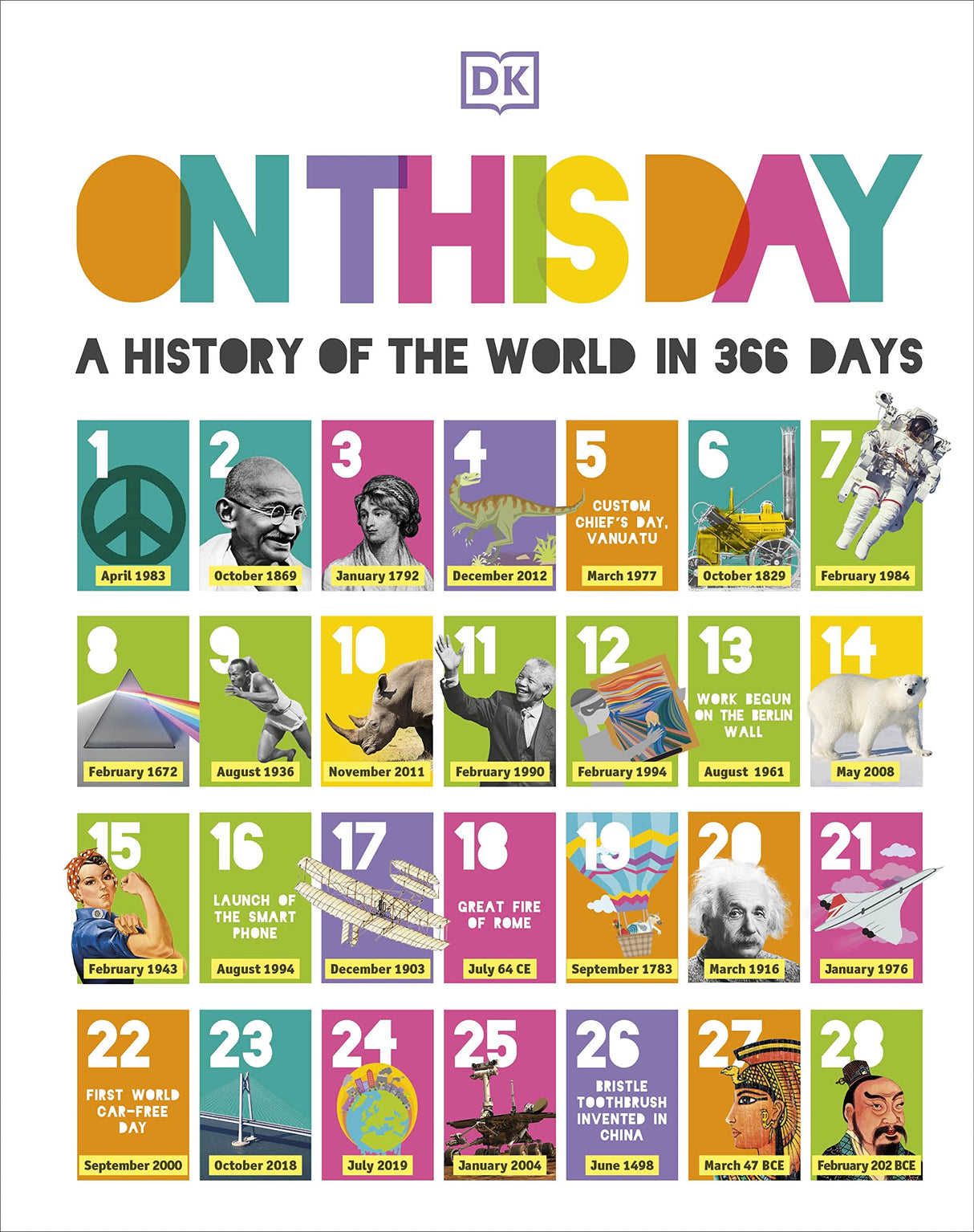 On this Day: A History of the World in 366 Days - Retail Maharaj
