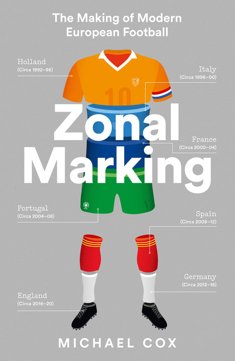 Zonal Marking: The Making of Modern European Football - Retail Maharaj