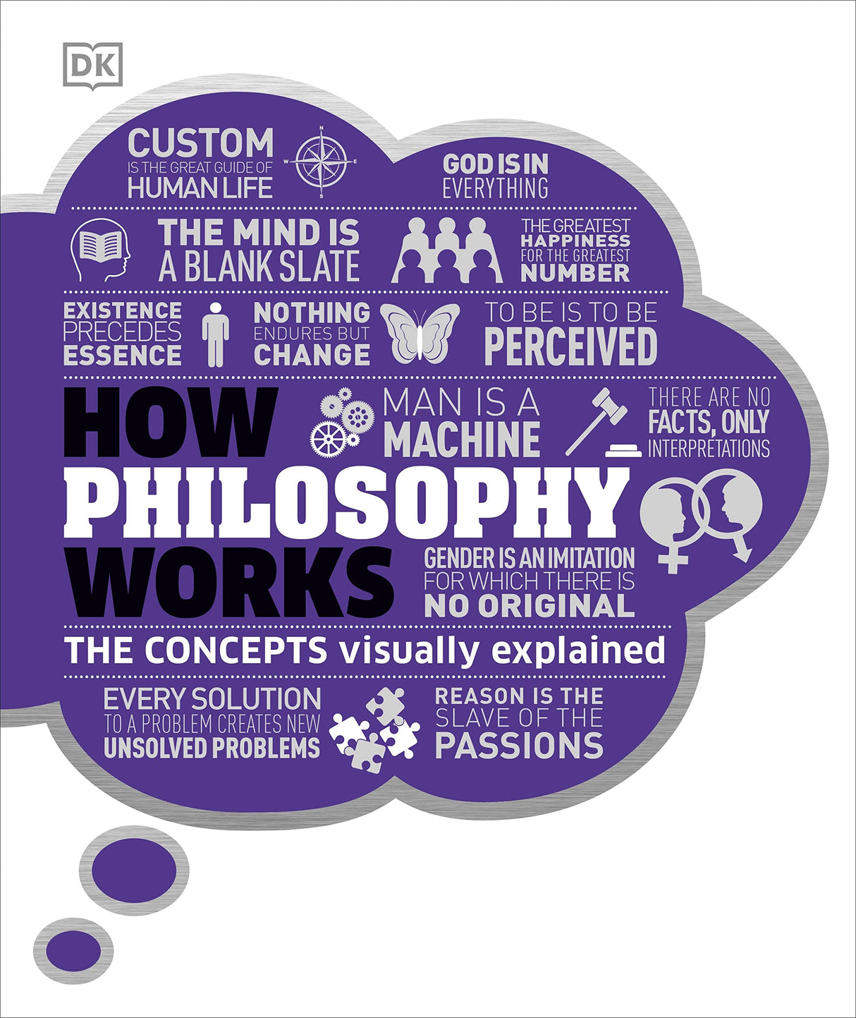 How Philosophy Works - Retail Maharaj