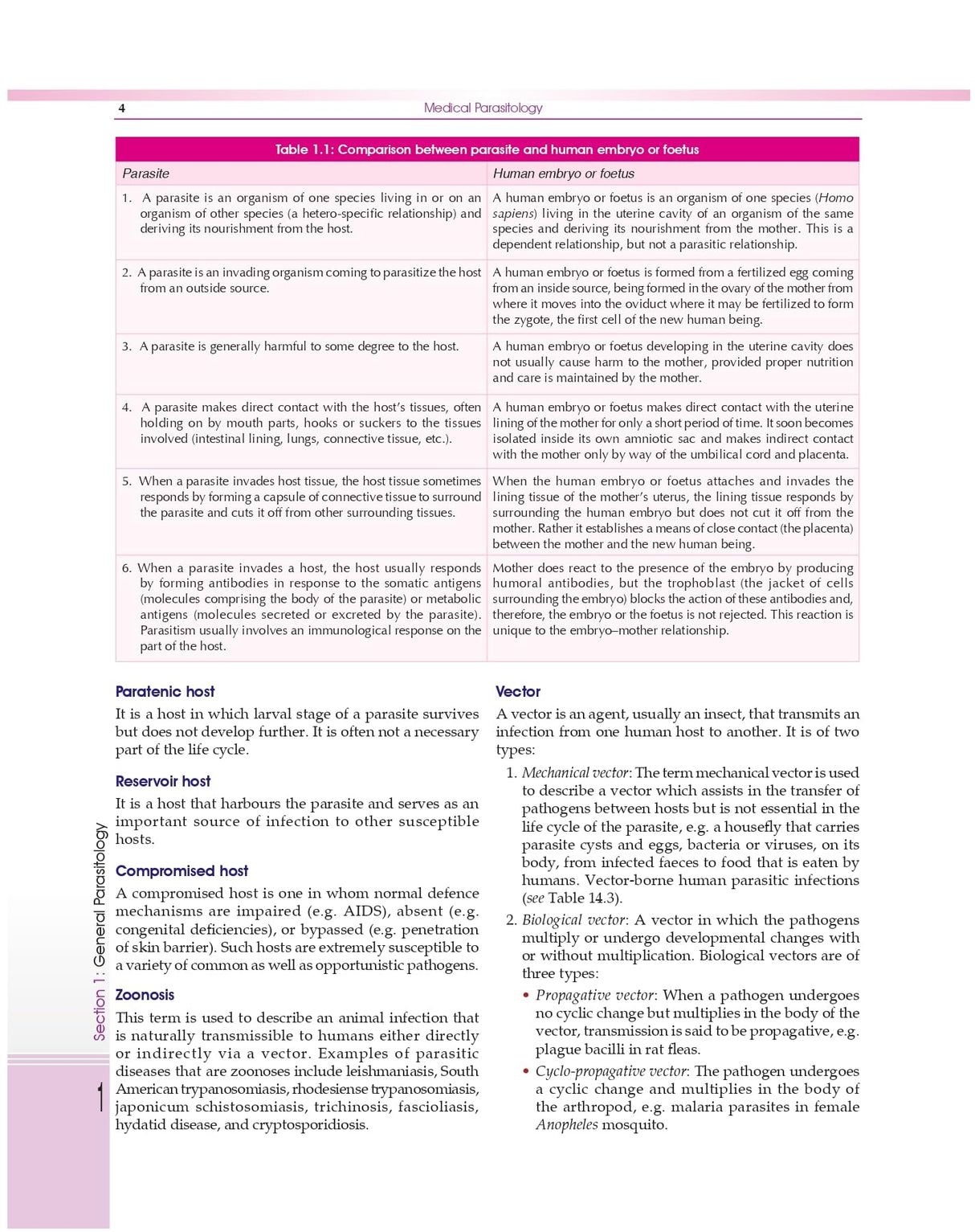 Medical Parasitology, 6/e | As per the latest NMC Guidelines | Competency Based Medical Education (CBME) Curriculum under Graduate Medical Education Regulation (PB 2026)