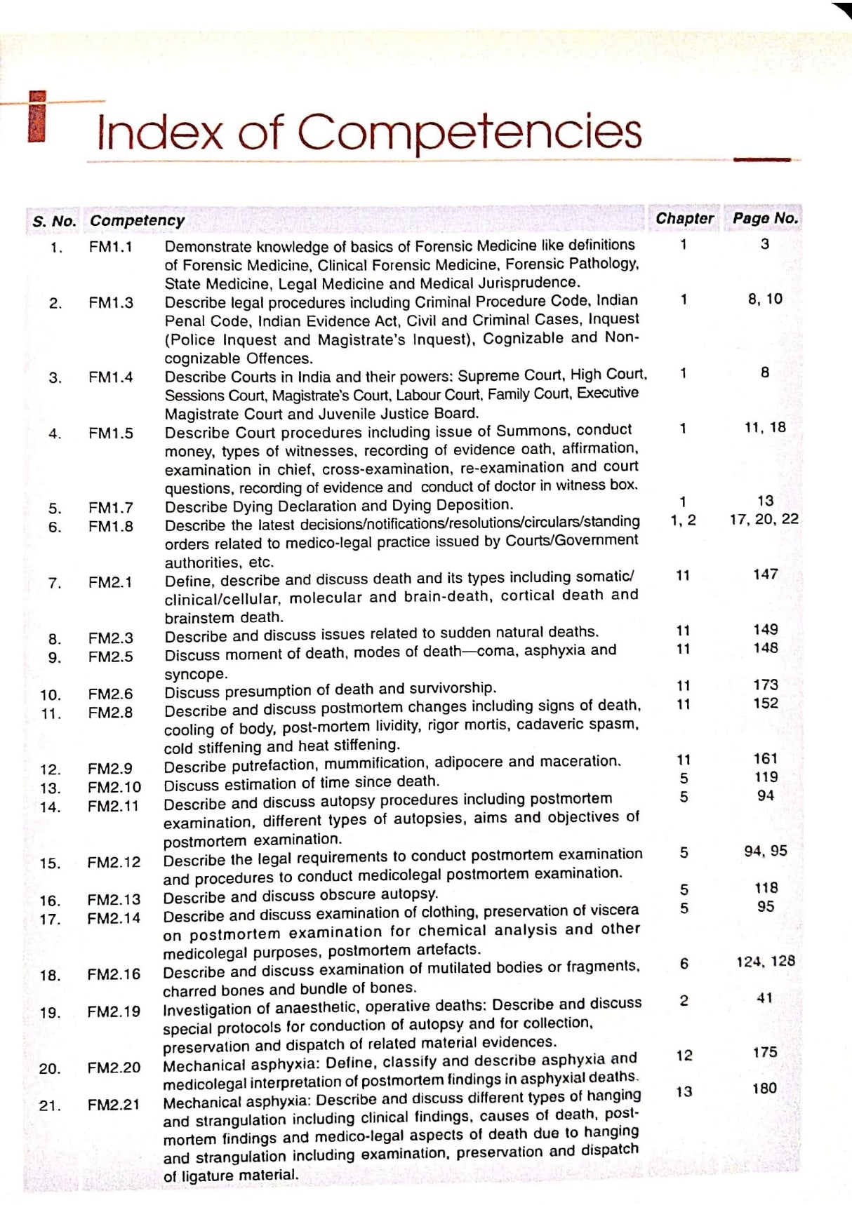Parikhs Textbook Of Medical Jurisprudence Forensic Medicine And Toxicology For Classrooms And Courtrooms 9Ed (Pb 2025)