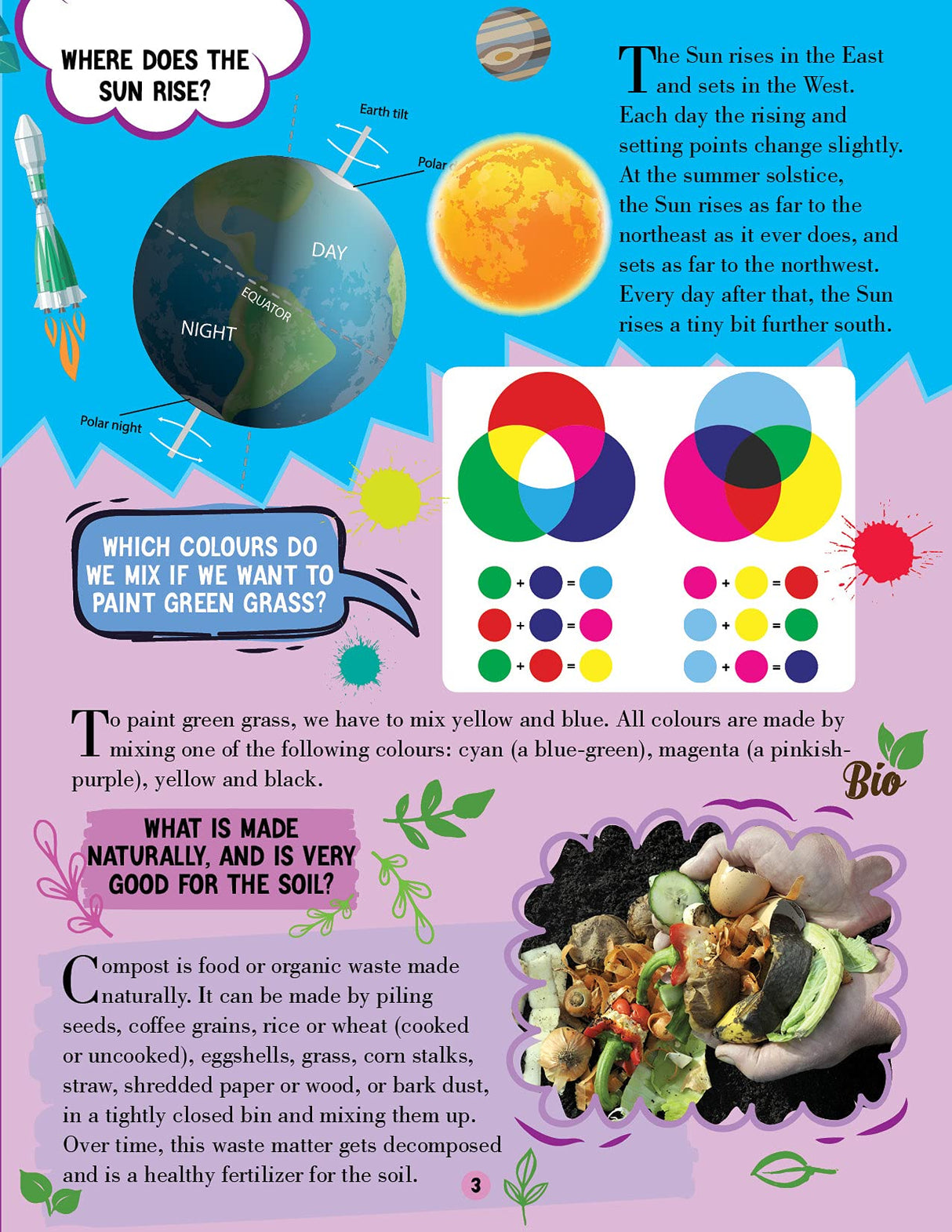 Nature Encyclopedia for Children Age 5 - 15 Years- All About Trivia Questions and Answers - Retail Maharaj