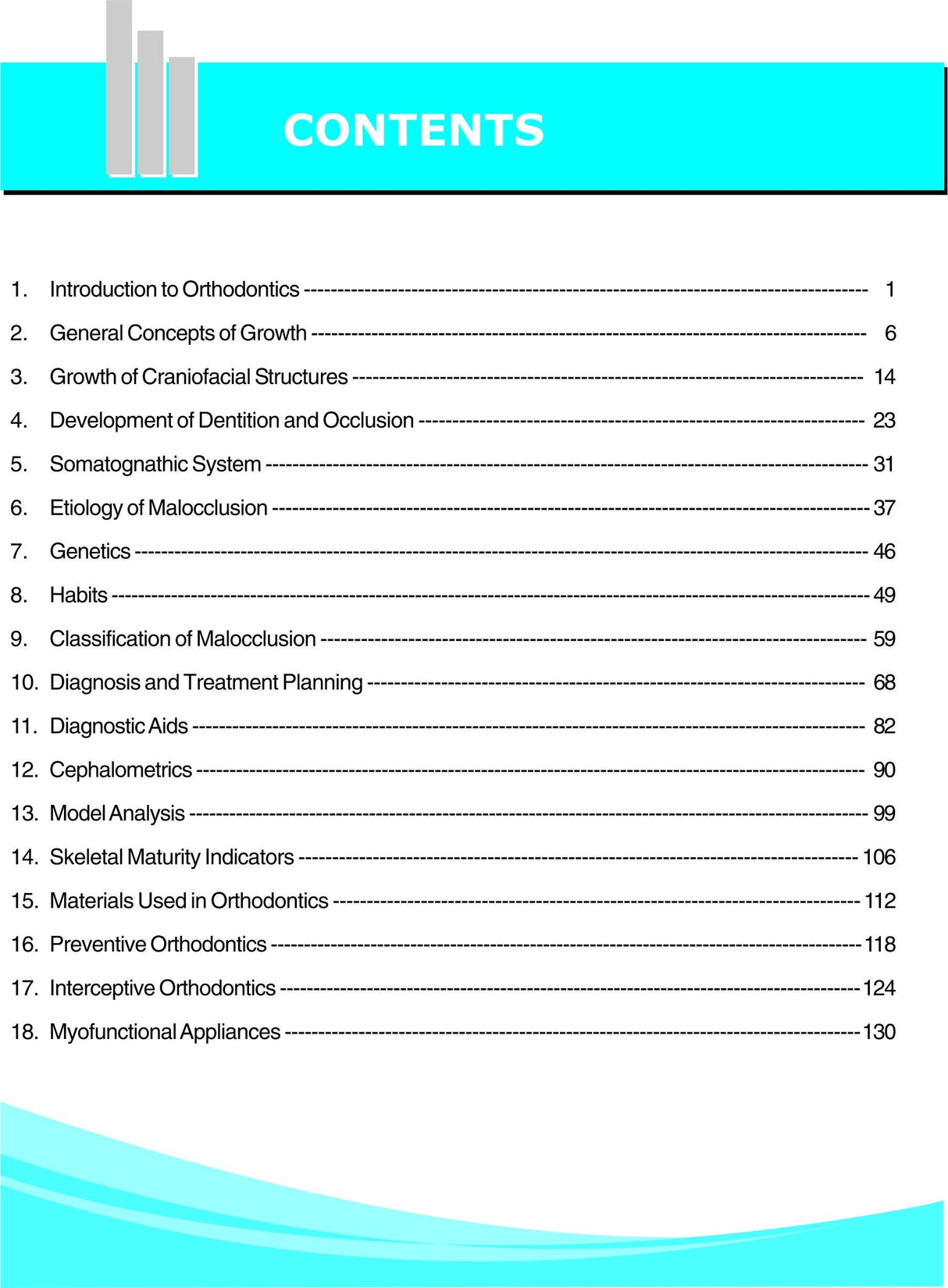 Prep Manual of Orthodontics 1st/2016