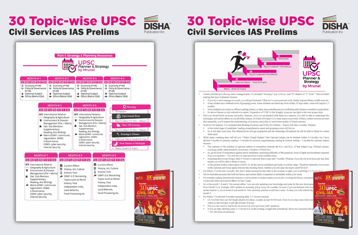 30 Topic-wise UPSC Civil Services IAS Prelims Previous Year Solved Papers 1 & 2 (1995 - 2024) 15th Edition | General Studies & Aptitude (CSAT) PYQs Question Bank - Retail Maharaj
