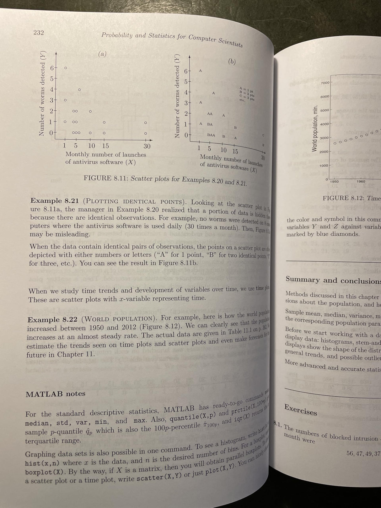 Probability and Statistics for Computer Scientists - Retail Maharaj