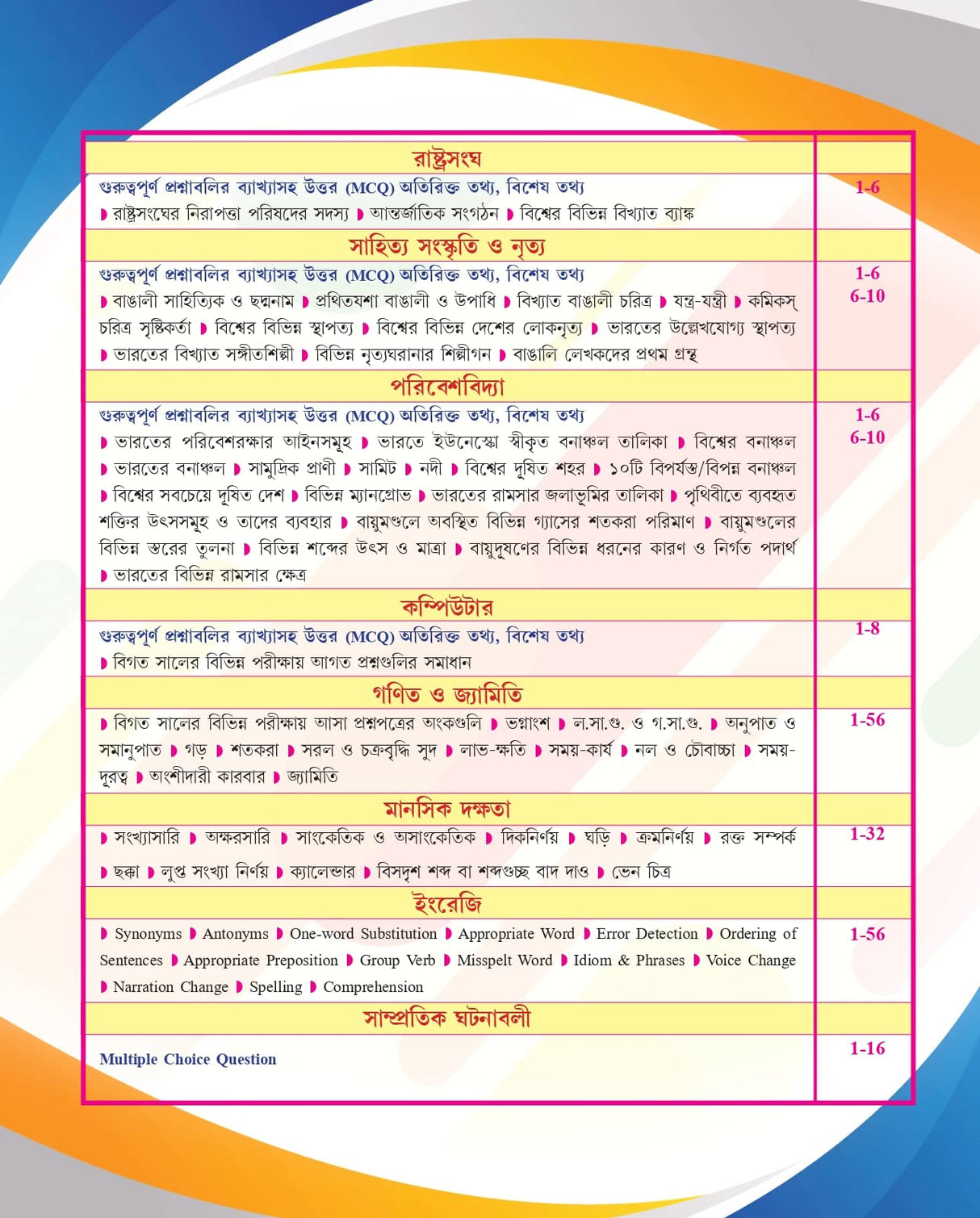 Staff Selection Commission Multi Tasking Staff, Havaldar - 2023 - Non-Technical || CBIS || CBN || with Explanation - Bengali Version - Retail Maharaj