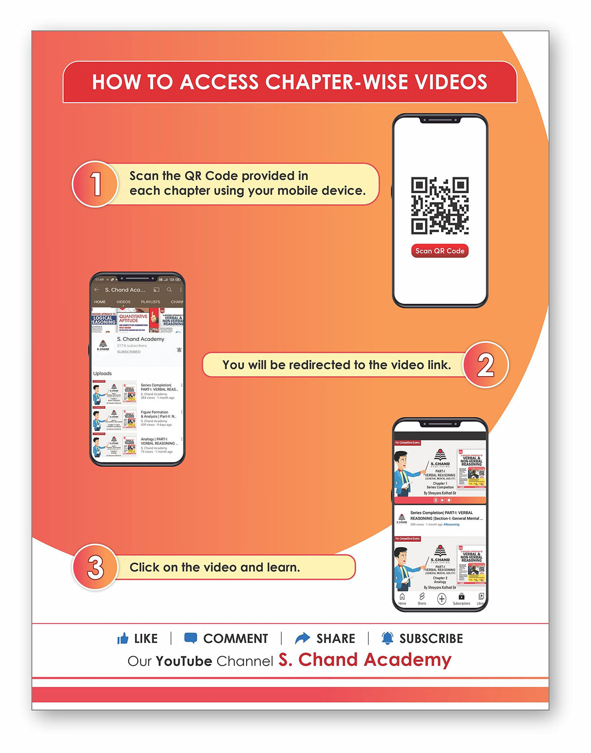 A Modern Approach To Verbal & Non-Verbal Reasoning All Government and Entrance Exams (Banking, SSC, Railway, Police, Civil Service, etc.) 46 Videos | 500+ Solved Examples | 5000+ Practice Questions - Retail Maharaj