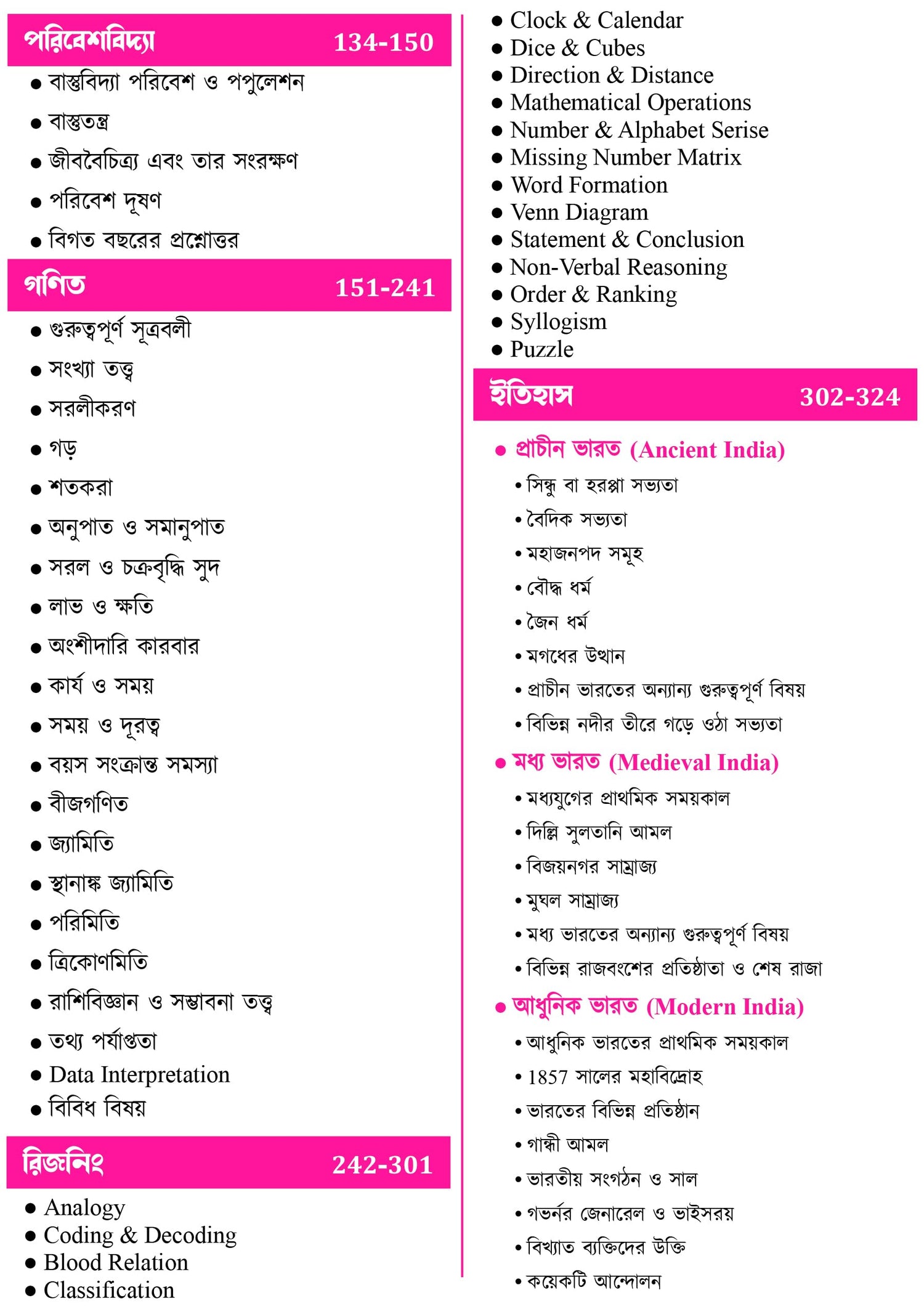 Railway NTPC Book 2024 in Bengali | Railway Exam Destroyer (Revised Edition) | RRB NTPC Book 2024 (Bengali Version) - Retail Maharaj