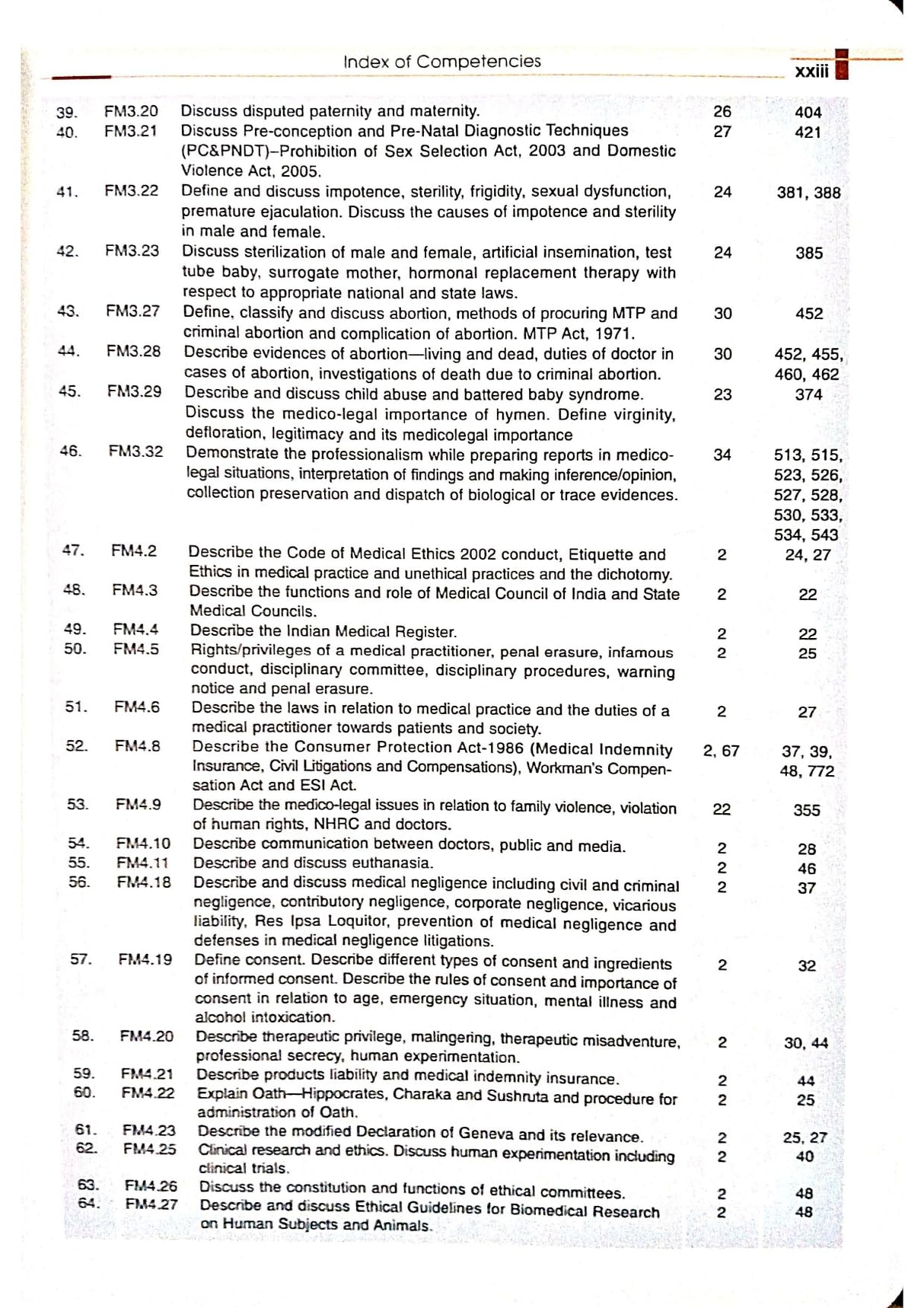 Parikhs Textbook Of Medical Jurisprudence Forensic Medicine And Toxicology For Classrooms And Courtrooms 9Ed (Pb 2025)