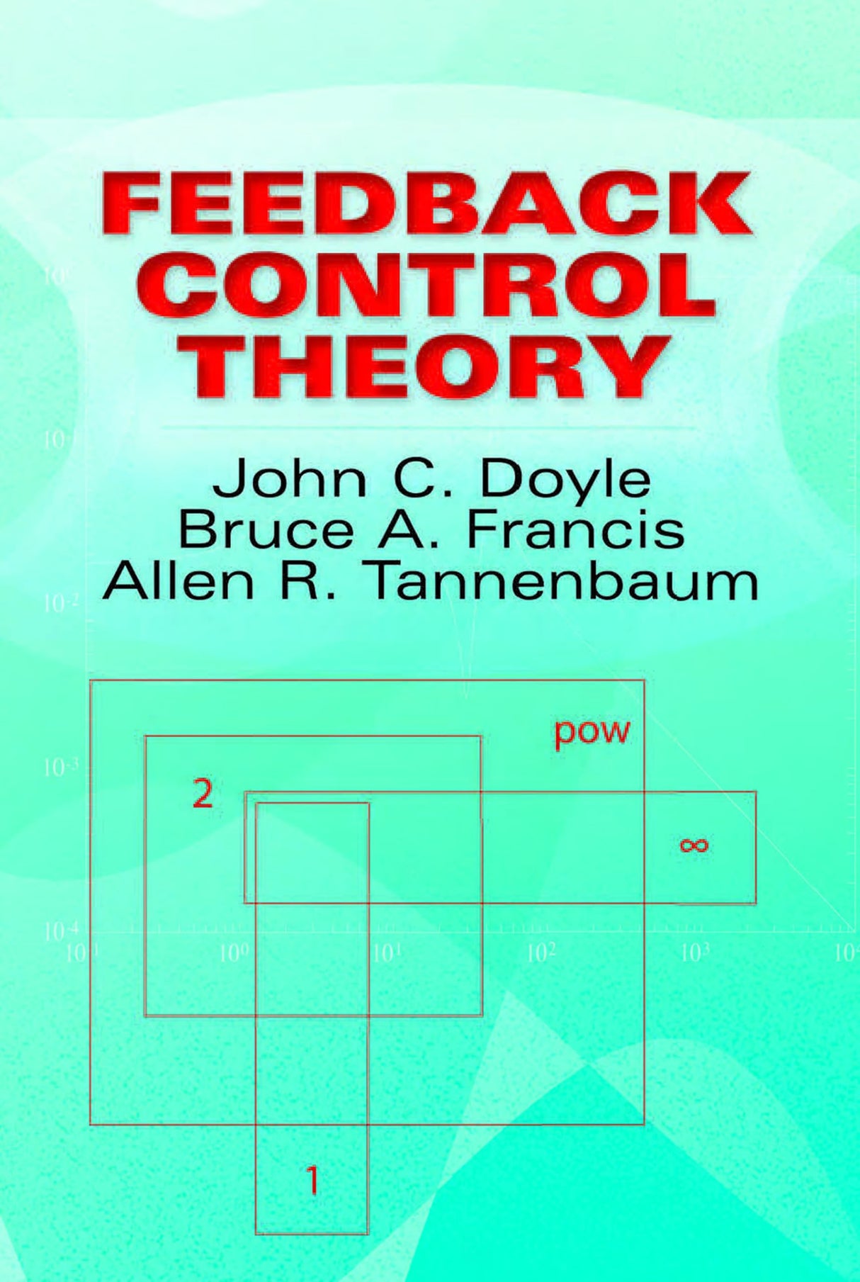 Feedback Control Theory (Dover Books on Electrical Engineering) - Retail Maharaj