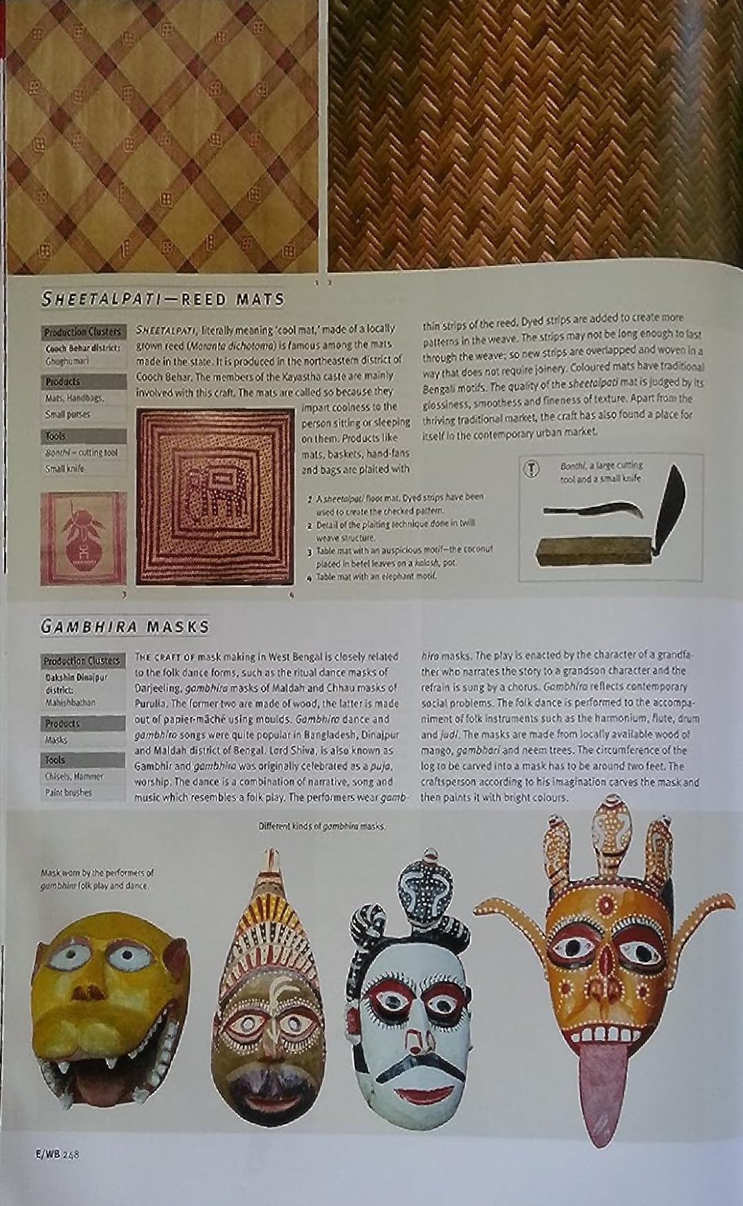 Handmade in India: Crafts of India - Retail Maharaj