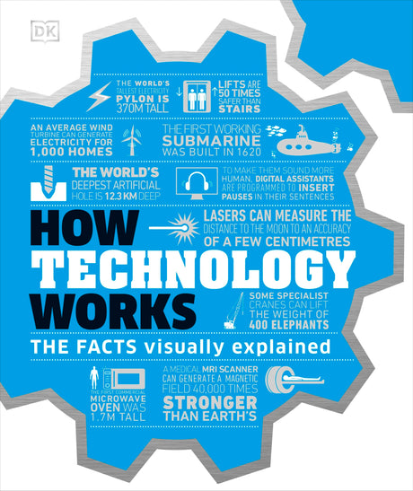 How Technology Works - Retail Maharaj