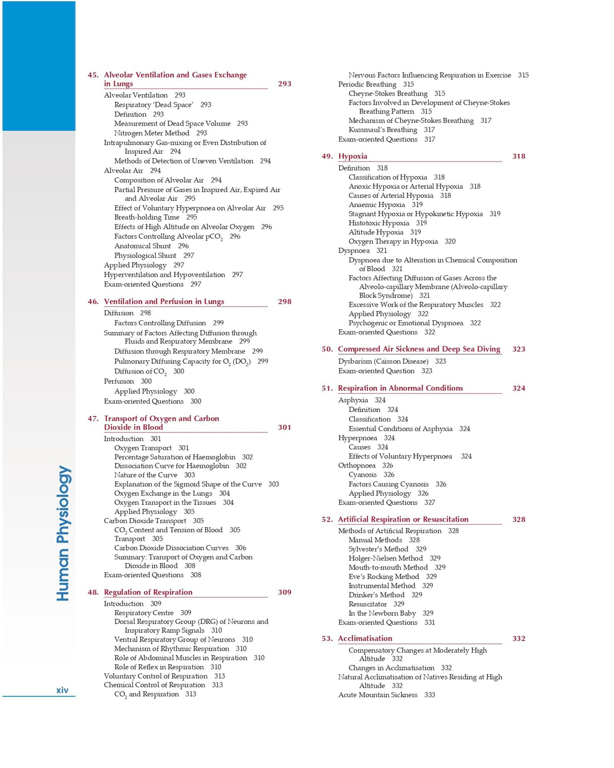 C C Chatterjees Human Physiology 15Ed Vol 2 (Pb 2025)