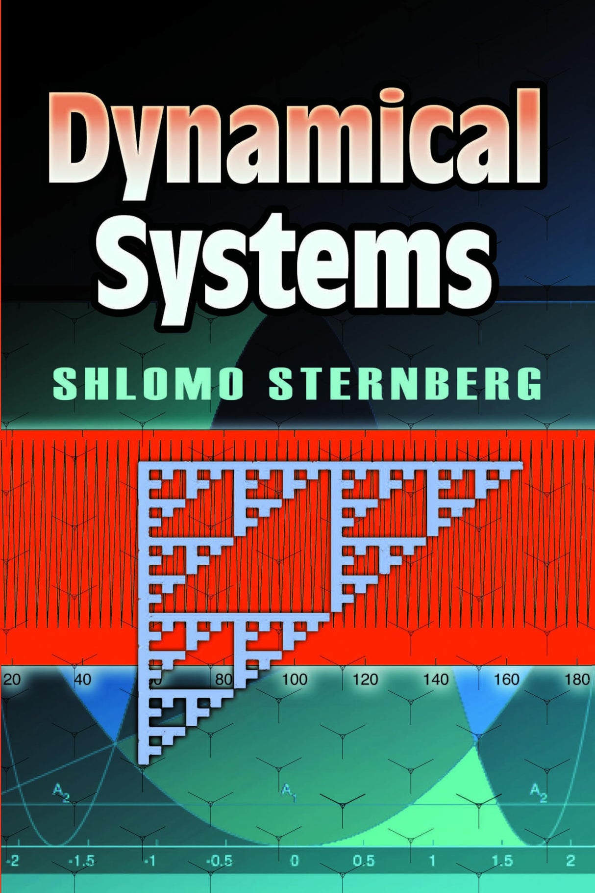 Dynamical Systems (Dover Books on Mathematics) - Retail Maharaj