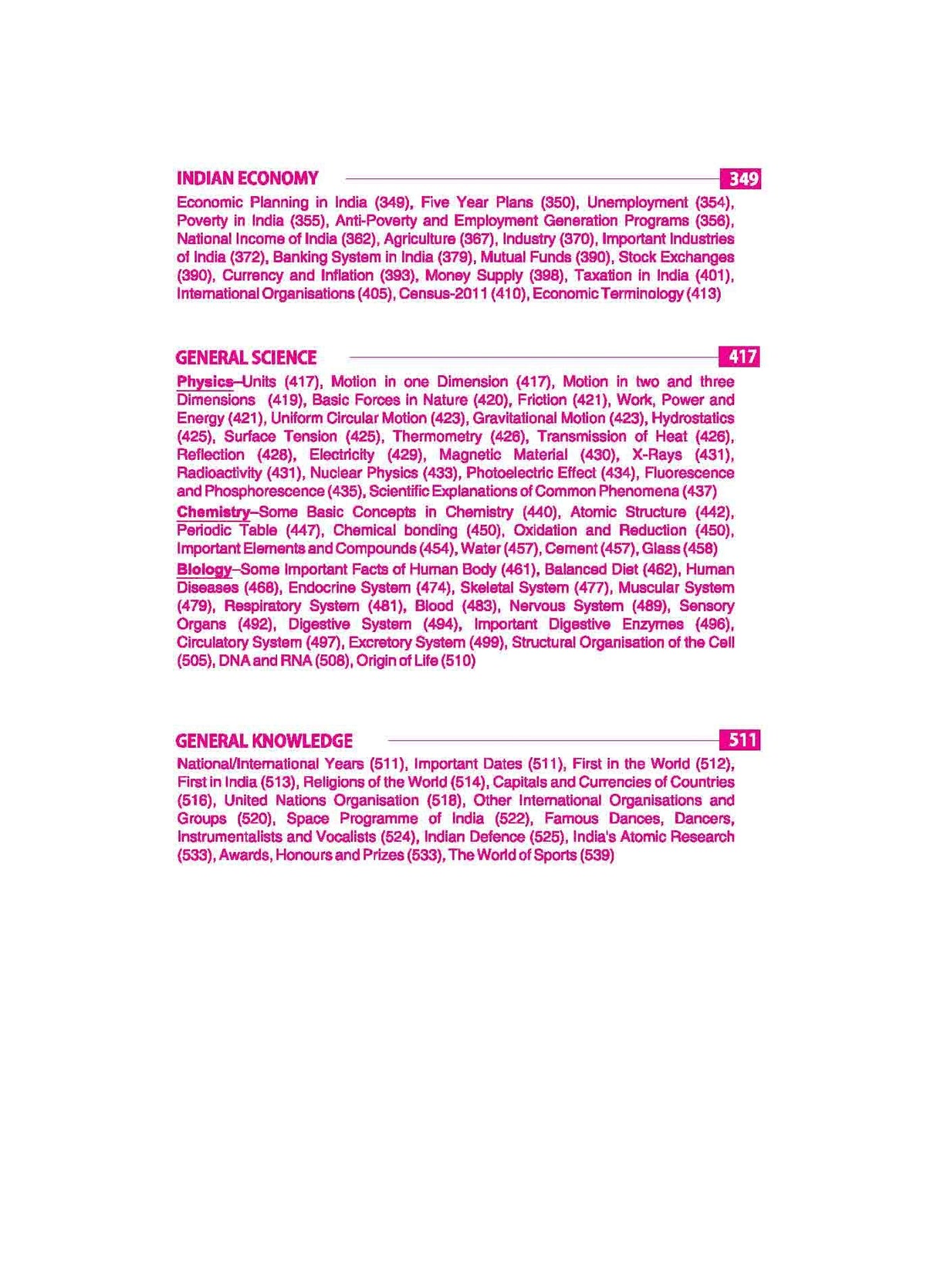 General Knowledge 2021 Based on NCERT Pattern - Retail Maharaj