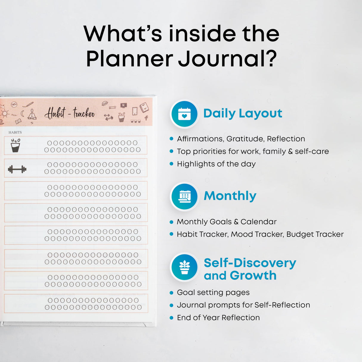 Find Your Balance Undated Planner Journal | Gratitude Journal with Habit Tracker & Mood Tracker | Includes Journaling Stickers | Undated | 4 Months - 300 Pages | (Stone White) - Retail Maharaj