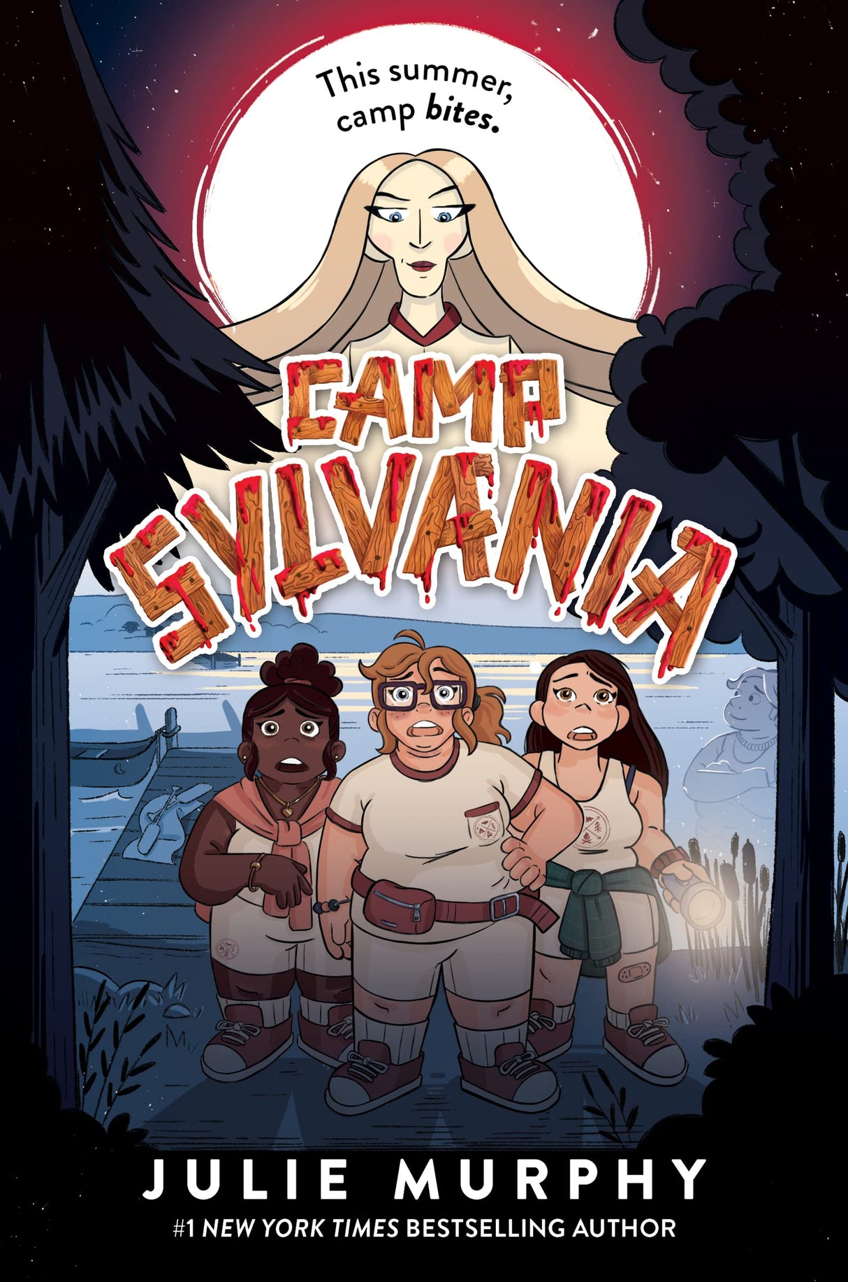 Camp Sylvania - Retail Maharaj
