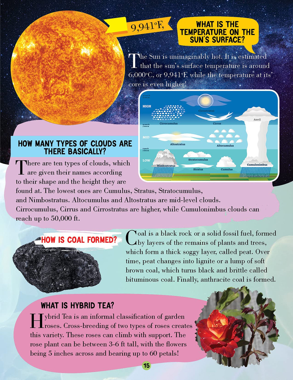 Nature Encyclopedia for Children Age 5 - 15 Years- All About Trivia Questions and Answers - Retail Maharaj