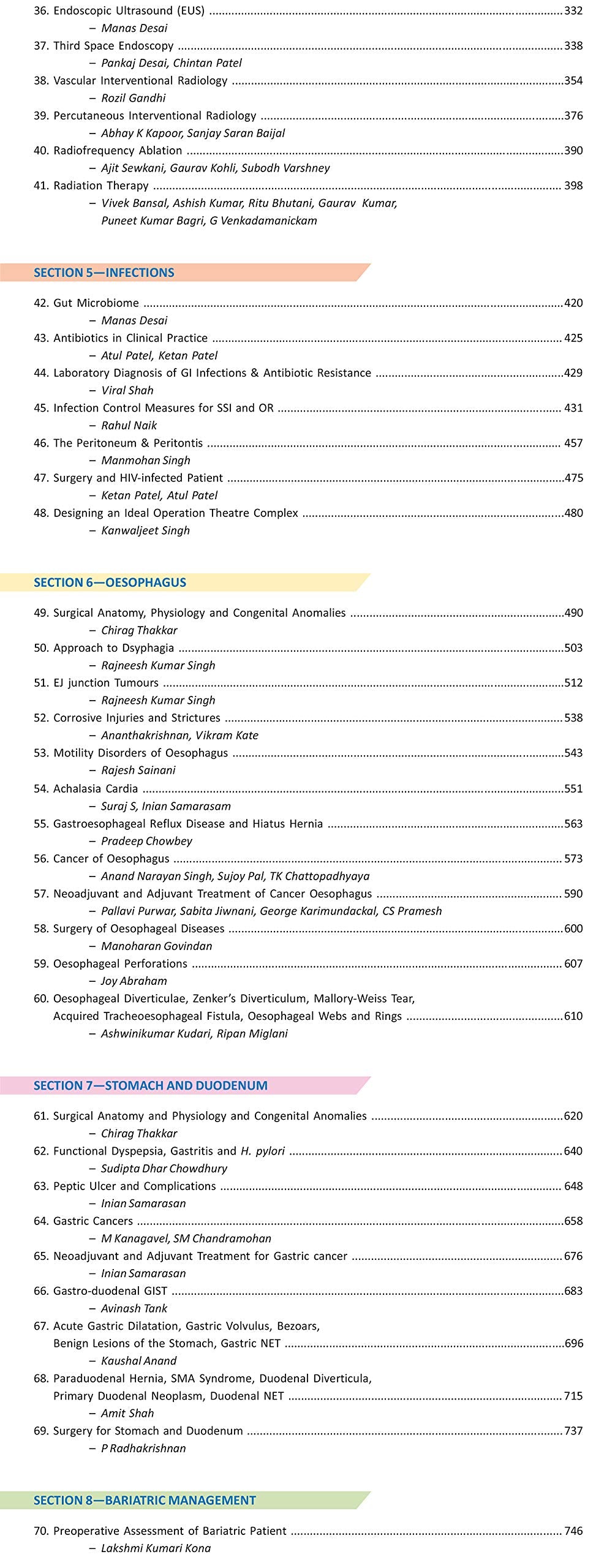 Surgical Gastroenterology (2 Vols Set)