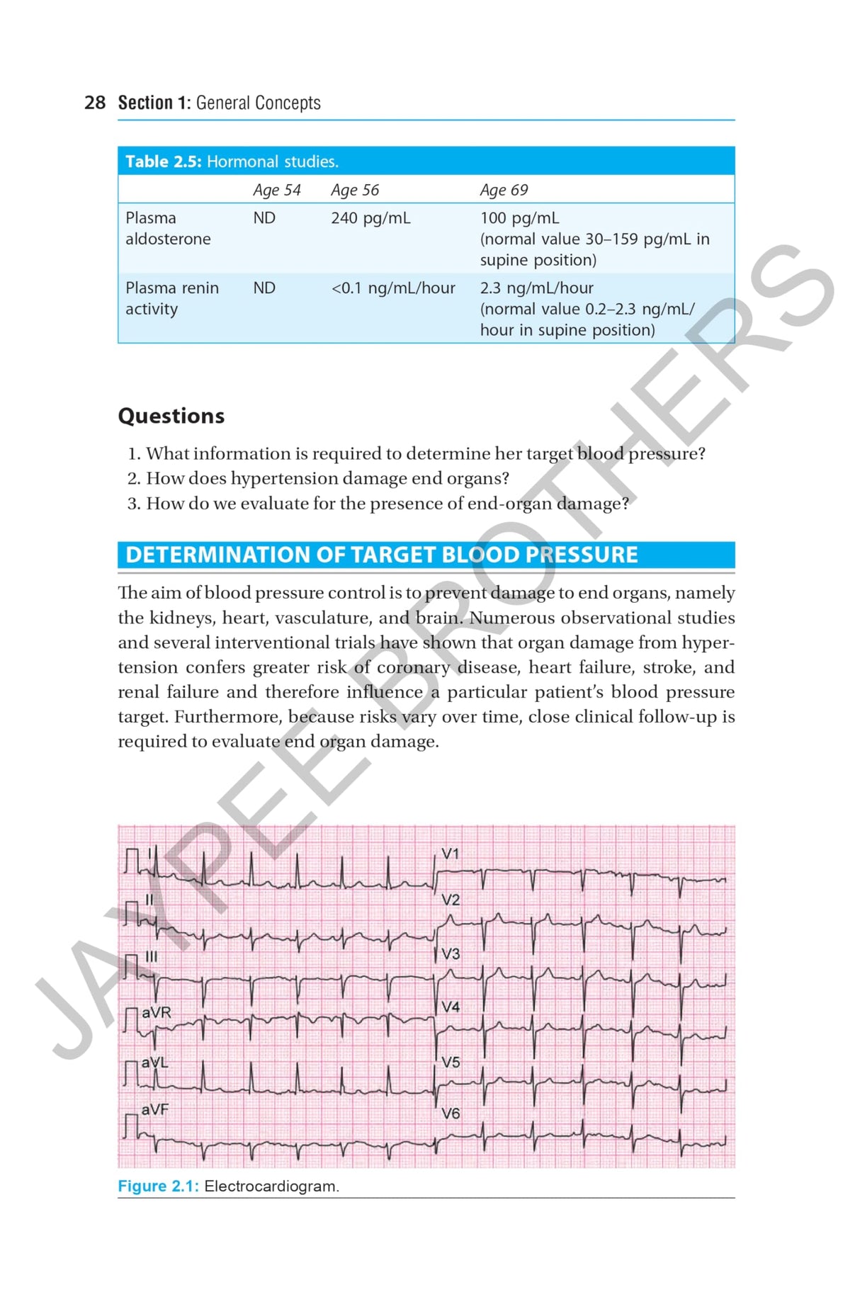 HYPERTENSION A CASE-BASED APPROACH