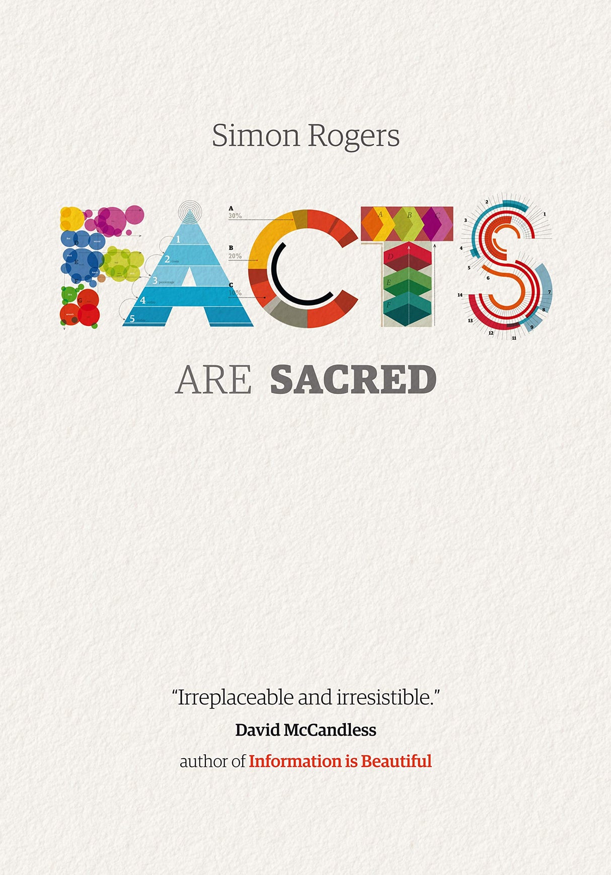 Facts are Sacred - Retail Maharaj