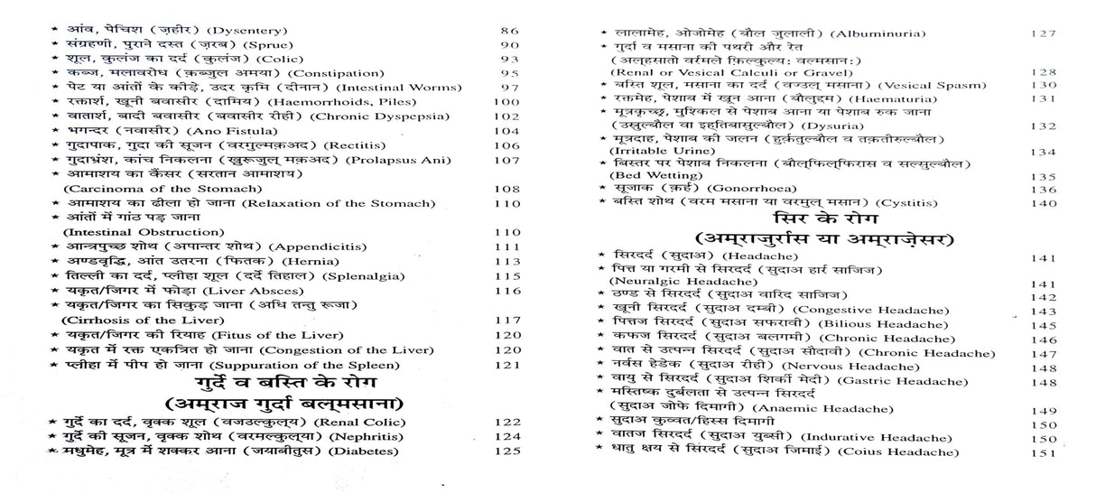 Hakim Lukman Ke Chamatkari Nuskhe (Naye Va Purane Jatil Rogo Ki Yunanu Chikitsa) - Retail Maharaj