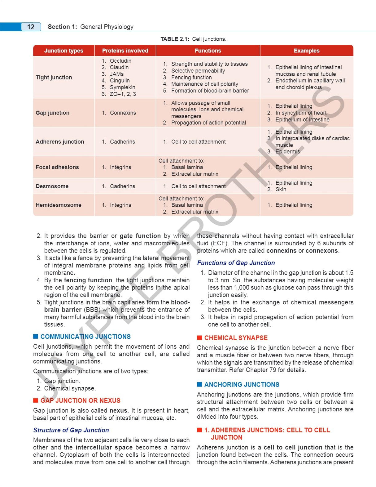Essentials of Physiology for Paramedical Students