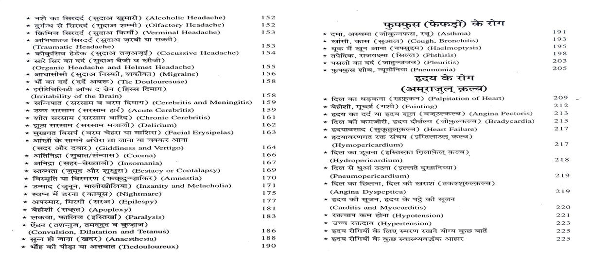 Hakim Lukman Ke Chamatkari Nuskhe (Naye Va Purane Jatil Rogo Ki Yunanu Chikitsa) - Retail Maharaj
