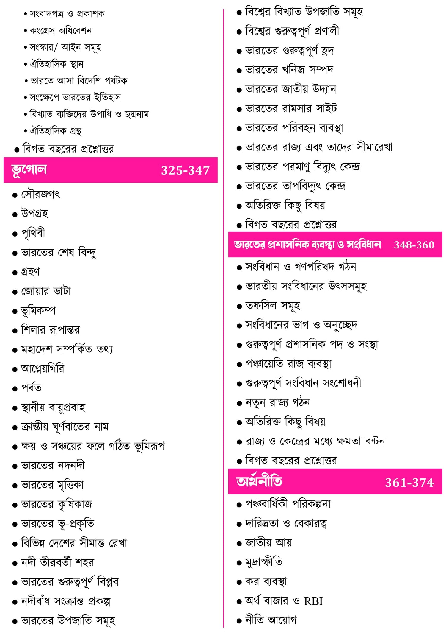 Railway NTPC Book 2024 in Bengali | Railway Exam Destroyer (Revised Edition) | RRB NTPC Book 2024 (Bengali Version) - Retail Maharaj