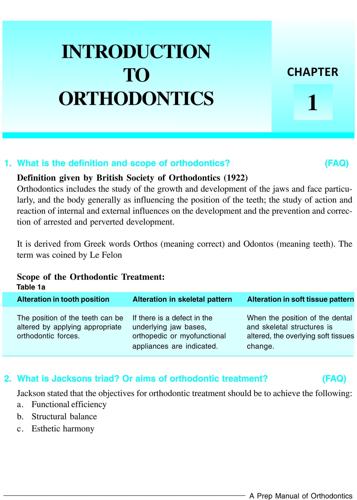 Prep Manual of Orthodontics 1st/2016