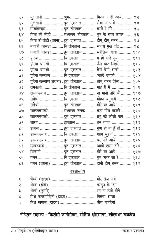 Niguni Rang (Bhendi Bazar Gharana) (Bandish Notations) - Retail Maharaj