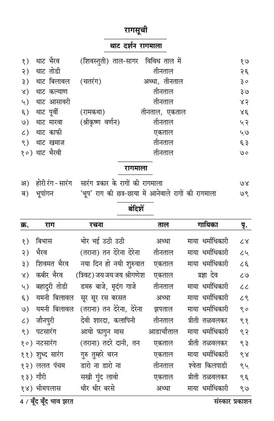 Boond Boond Bhaav Jharat (Bandish Notations) - Retail Maharaj