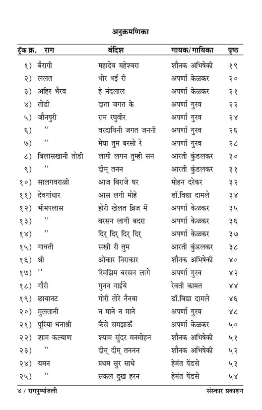 RaagPushpanjali (Bandish Notations) - Retail Maharaj