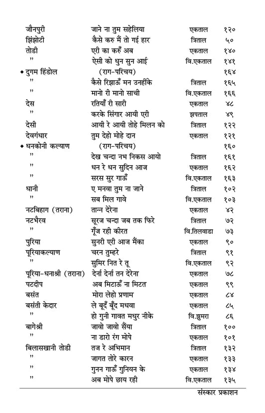 Raag Sarita (Bandish Notations) - Retail Maharaj
