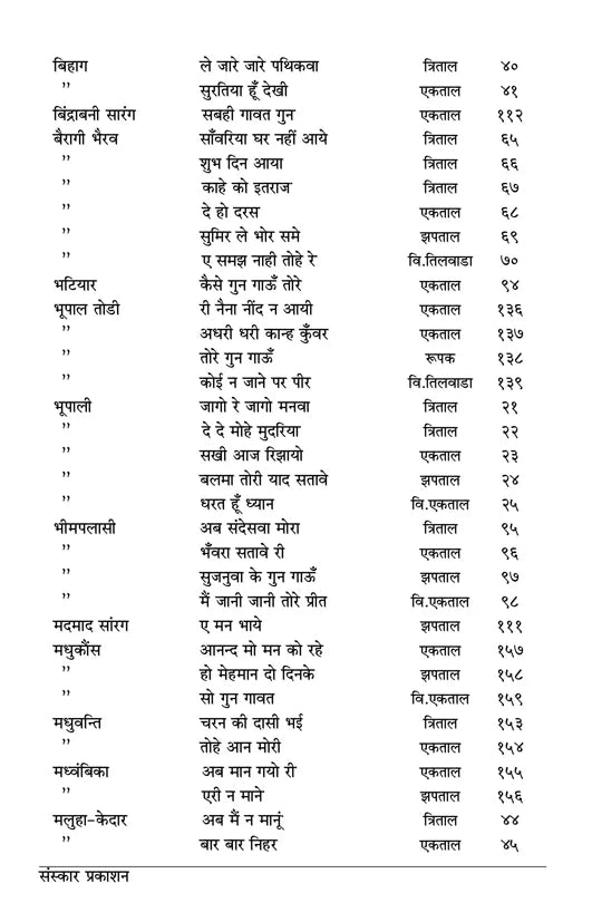 Raag Sarita (Bandish Notations) - Retail Maharaj