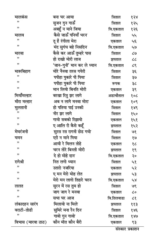 Raag Sarita (Bandish Notations) - Retail Maharaj