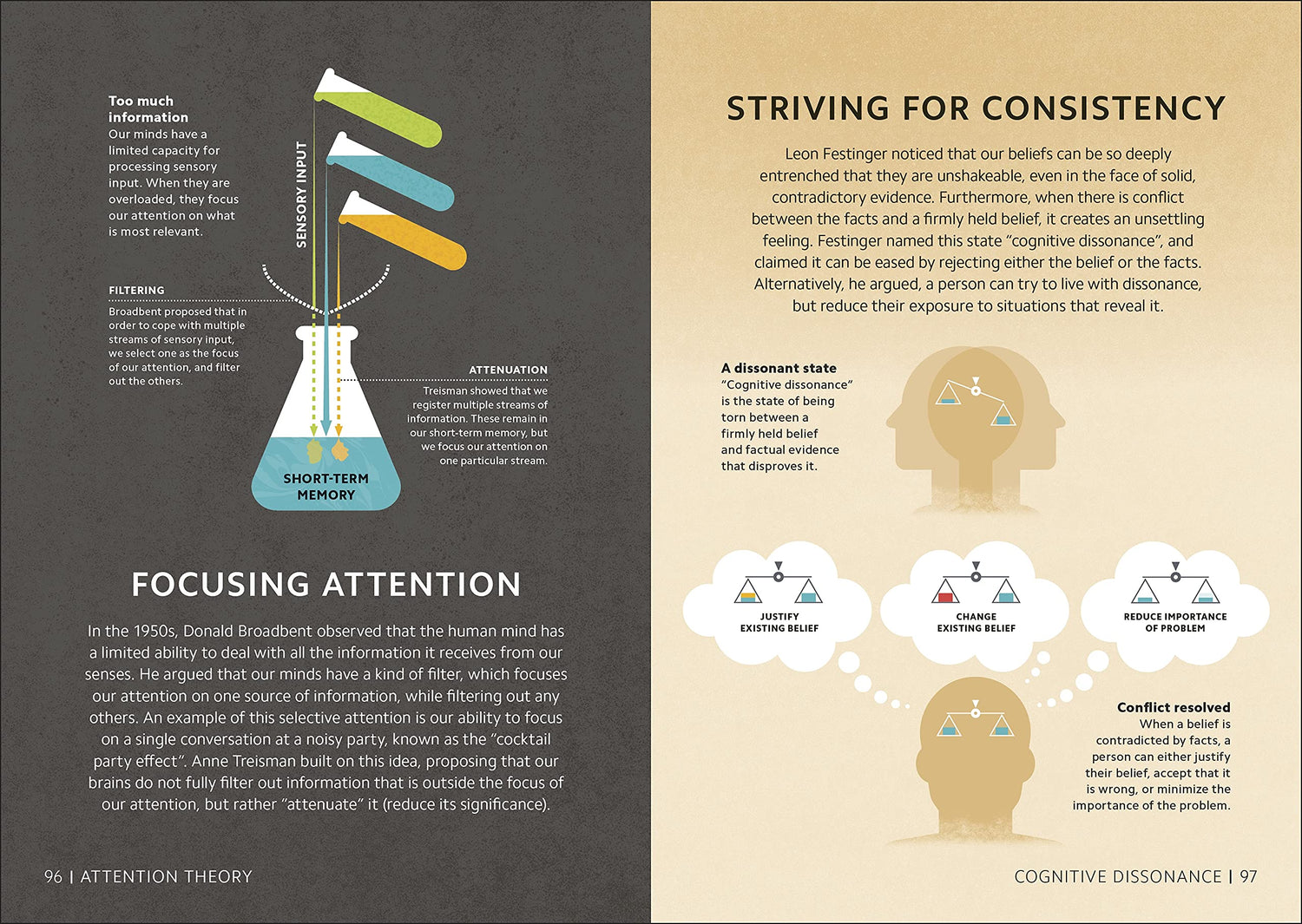 Simply Psychology - Retail Maharaj