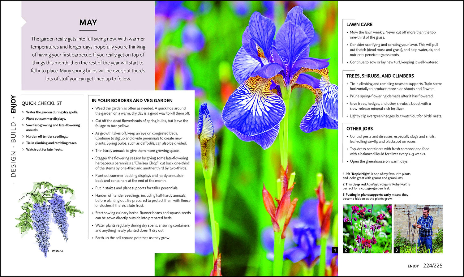 RHS How to Create your Garden - Retail Maharaj