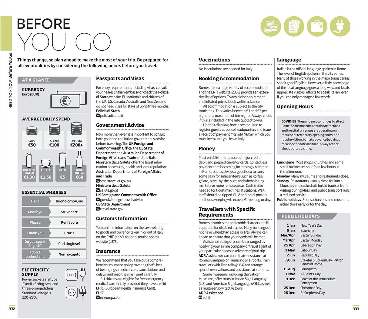 DK Rome - Retail Maharaj