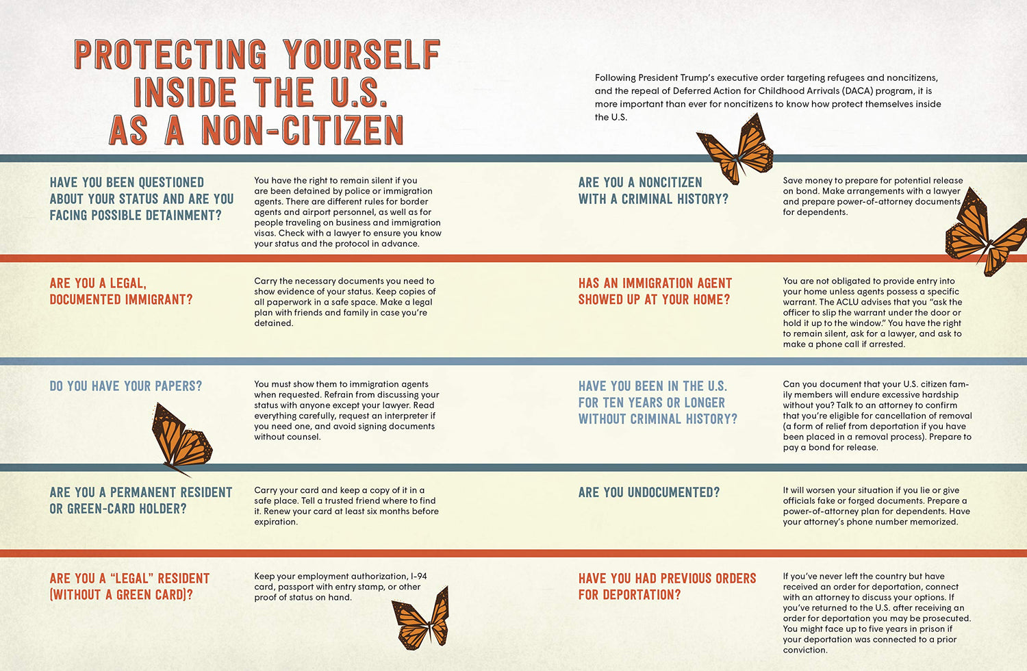 Road Map for Revolutionaries: Resistance, Activism, and Advocacy for All