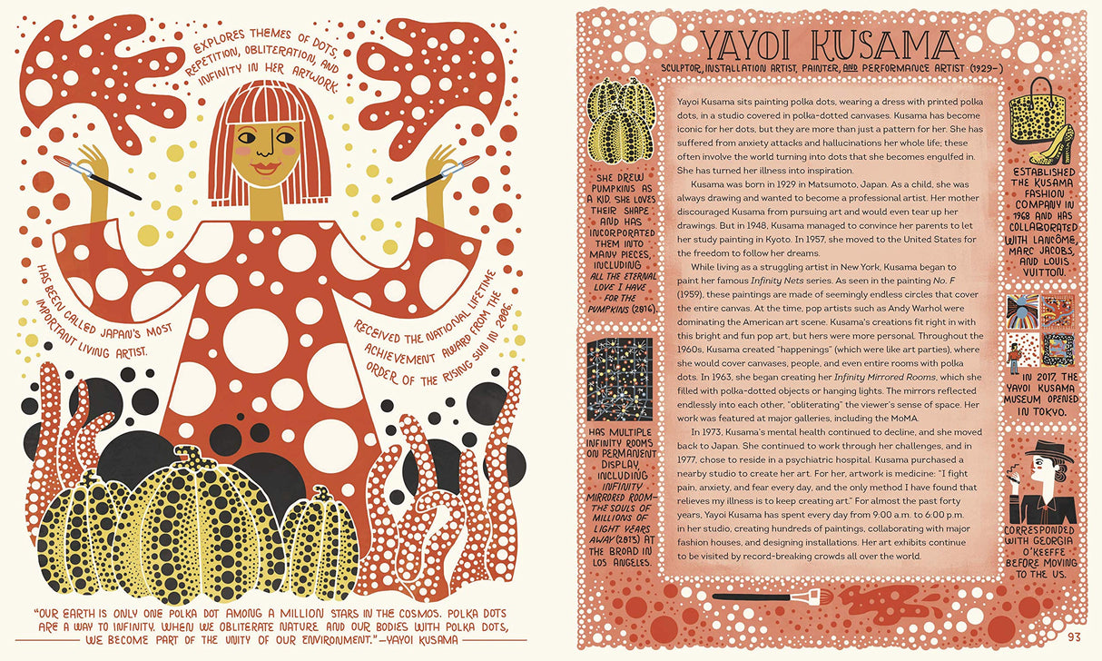 Women in Art - Retail Maharaj