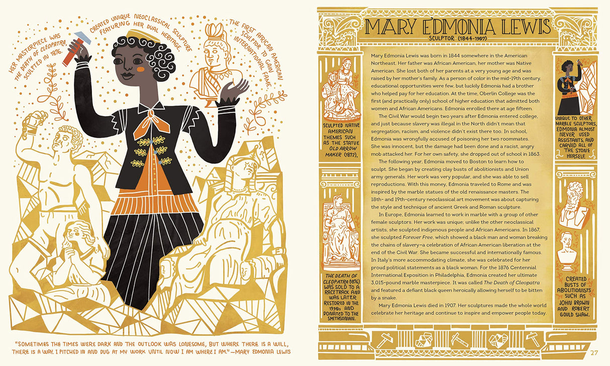 Women in Art - Retail Maharaj