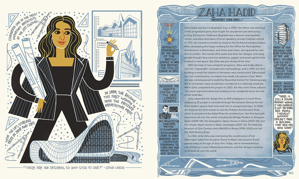 Women in Art - Retail Maharaj